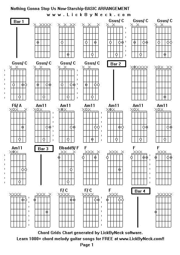 Chord Grids Chart of chord melody fingerstyle guitar song-Nothing Gonna Stop Us Now-Starship-BASIC ARRANGEMENT,generated by LickByNeck software.